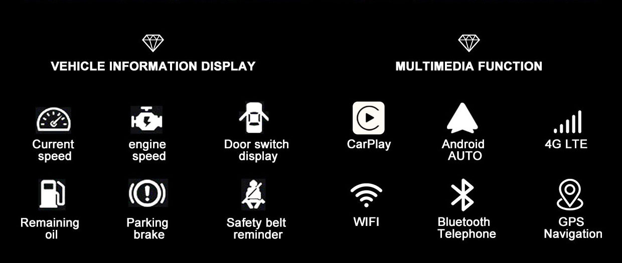 BMW 3Series F30 Androdi ScreenBMW 3Series F30 Androdi Screen (2)