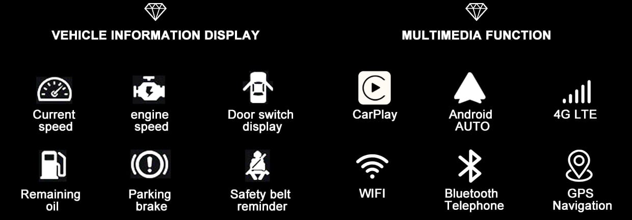 Koason Android Screen Display Upgrade Apple CarPlay for BMW 5Series (8)